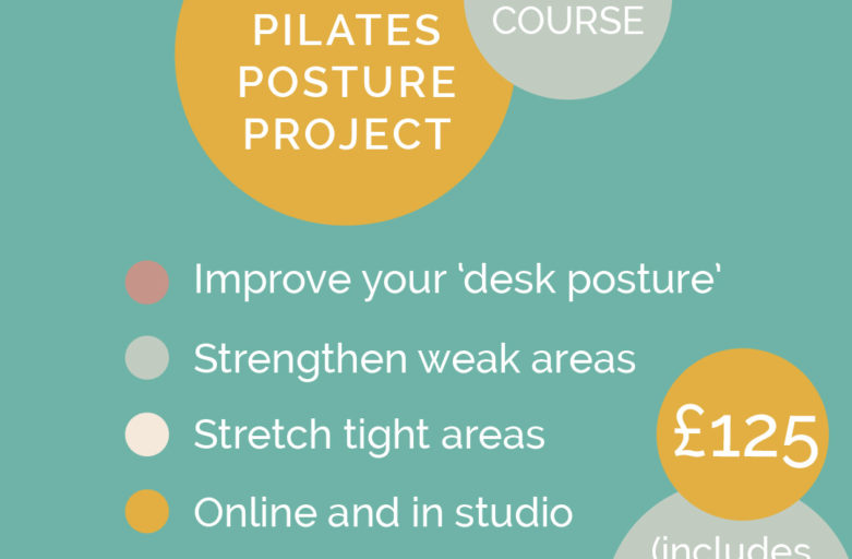 The OP Posture Project